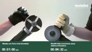 Il freno mola Metabo brevettato (Italian)