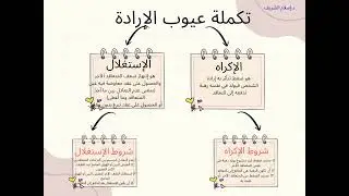 تكملة شرح عيوب الإرادة (الإكراه ، الإستغلال) نظرية الحق ، مادة مدخل القانون 