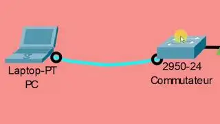 gestion d'un commutateur a distance