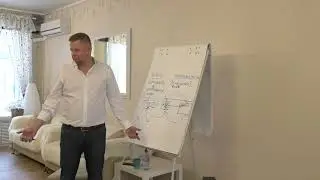 Как быстро вырасти в любом деле | Как найти дело своей жизни | Найти свою страсть
