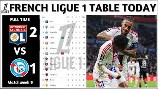 French Ligue 1 Table Updated Today | Matchweek 9 | French Ligue 1 McDonald's Standings Today 2025/26