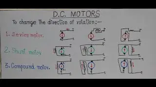  Methods to Change the Direction of Rotation of a DC Motor  l explanation with circuit diagram l