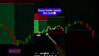 New *BEST* TradingView Indicator! Swift Algo Indicator Review🚀