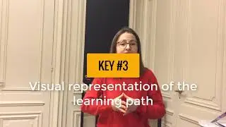 Blended Learning: Visual Representation of the Learning Path