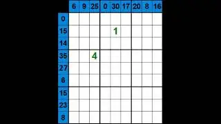 New Sandwich Sudoku also known as Between 1&9 Sudoku