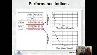 Background Policy and Regulations for Risk Analysis Part 3