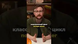 FUD &mdash; главный враг трейдера: как не потерять деньги из-за страха и манипуляций