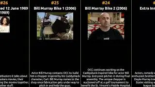 Bill Murray - Best movies