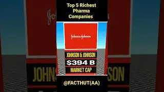 Top 5 Wealthiest Pharma Giants in 2025 #shorts #viralvideo #trending