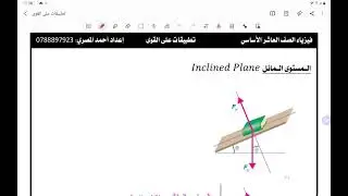 المستوى المائل - تحليل القوى فيزياء عاشر