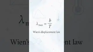 Wien's Displacement Law Explained! 🔬 #Shorts