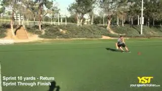 Sprint 10yd- Return Sprint Through Finish