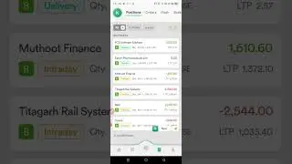 Live Intraday trading profit cash segment 02 February 24 #cyient #muthootfinance  #asianpaints #pnb