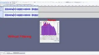 High-Pass filter test