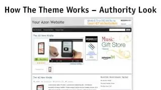 How to make money from Amazon with Affiliate Marketing