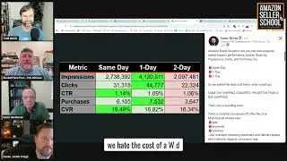 Same-Day Shipping Converts 19% Better &mdash; The Hidden Amazon Growth Lever Sellers Ignore