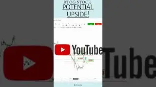 POTENTIAL UPSIDE | $BTOG STOCK ANALYSIS #shorts #btog #bitorigin