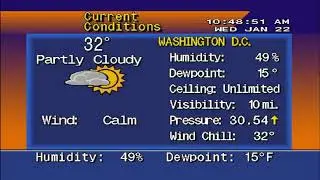 Washington D.C. Emergency Alert System (EAS) Required Monthly Test (RMT) WTOP-FM (January 2020)