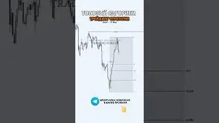 Топовый алгоритм отработки трейдинг стратегии #трейдинг, #трейдингдляначинающих, #форекс #инвестиции