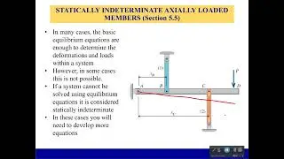 Statically Indeterminate Systems