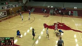 Wamego vs  Junction City Highlights 25 26