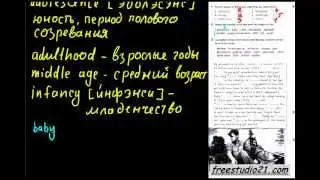 Unit 3 | чтение и перевод активного словаря раздела на с.27