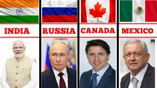 Prime Ministers and President from Different Countries★2025