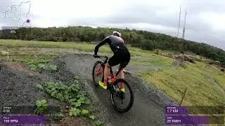 Hela XCO SM Banan 2020 Skatås Göteborg