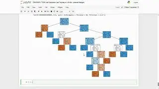 remove text before graph matplotlib