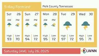 Weather in Polk County Tennessee - Saturday, Jul 26, 2025