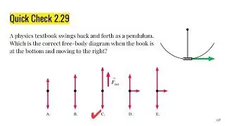 6.3 - Apparent Forces in Circular Motion