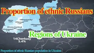 Proportion of ethnic Russian population in Ukraine