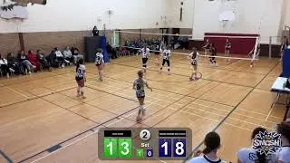 15U GIRLS CHALLENGE CUP