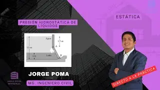 Ejercicio de Hidrostática Paso a Paso  |  Peso de la Compuerta para que N=0 en B
