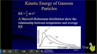 Unit 3.5 - Kinetic Molecular Theory