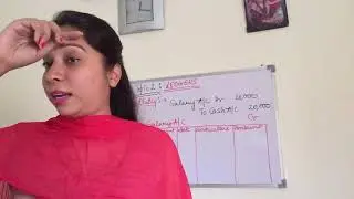 Topic: Ledgers | Ace Tutorials