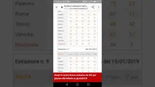 Metodo lotto super vincente. Firenze e Roma ci fanno vincere sempre