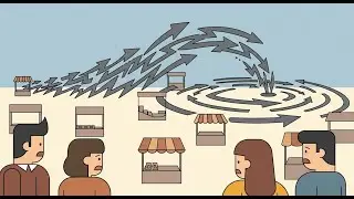 How Financial Markets Move Faster Than Real Understanding
