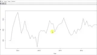 Using auto.arima from the forecast package in R