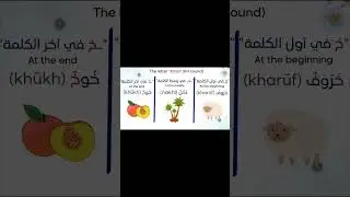 Learn the Arabic Letter Khā&rsquo; (خ) | Easy Pronunciation & Words for Kids