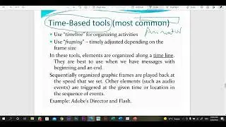 Multimedia | Authoring tools