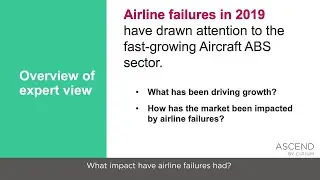 Airline Failures and the ABS Market