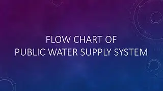 Flowchart of Public Water Supply Systems