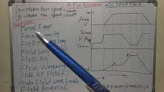 🔴DC Motor Field Control and Parameters 🔵