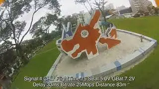 Walksnail v31.36.8 Image Quality Test (Goggle DVR upscale with handBrake)