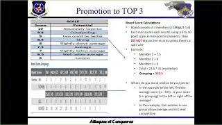 telePD - Breaking Down the Board