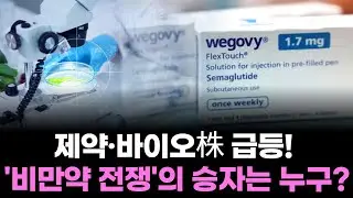 비만약 전쟁, 제약사 M&A 200% 폭증! 바이오株 대세로 급부상!