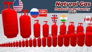Top Natural Gas Producing Countries 2023 | Countries By Natural Gas Production