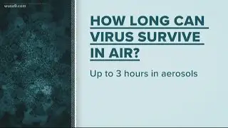 Can the coronavirus live in air for 3 hours?