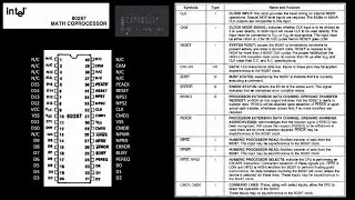 80286 Build, Ep. #19 - Math Coprocessor 80287